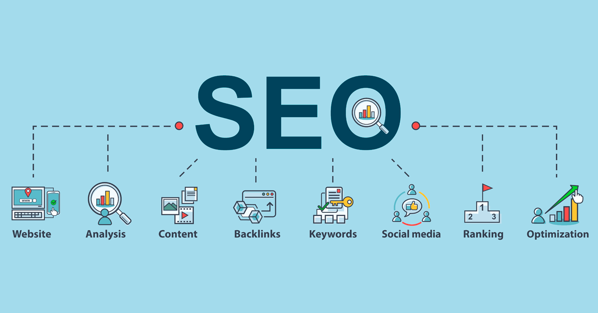 SEO can be the difference between the invisibility of your company on the web and the absolute preference of users