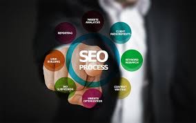 How much does it cost to hire an SEO consultant?