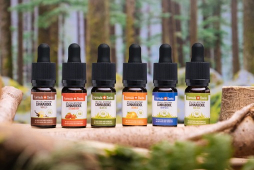 cbd oil and Mental Health: Essential Tips for Swedish Consumers