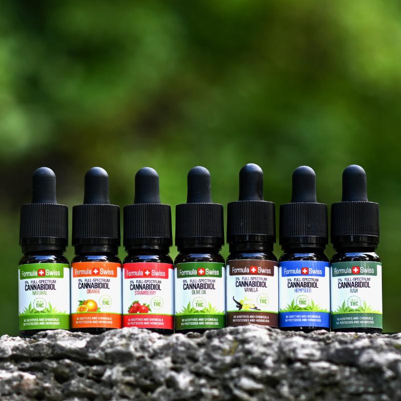 Is CBD oil Protected for many?